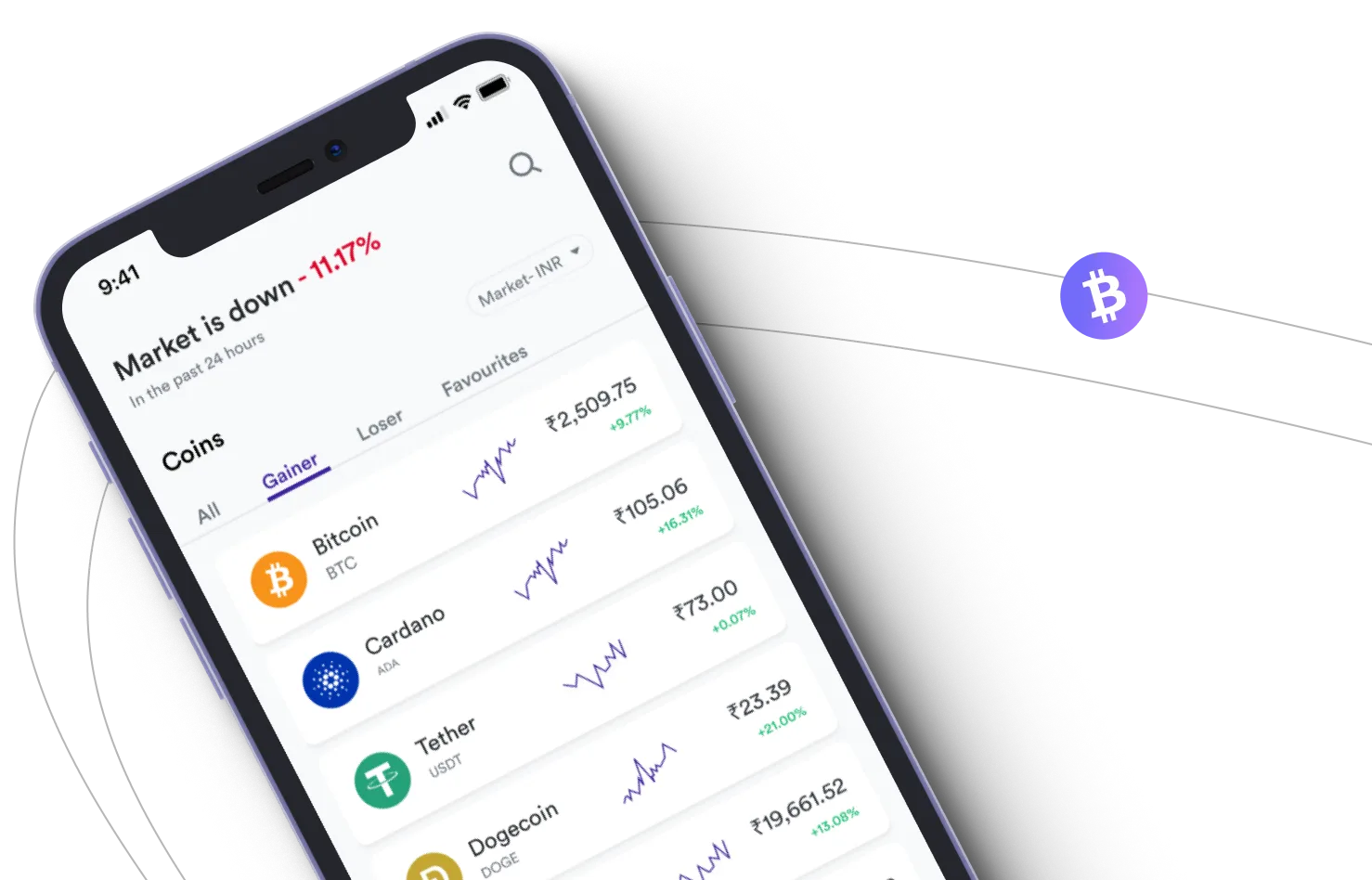 Immediate Turbo - Take advantage of the cryptocurrency markets and earn with Immediate Turbo
