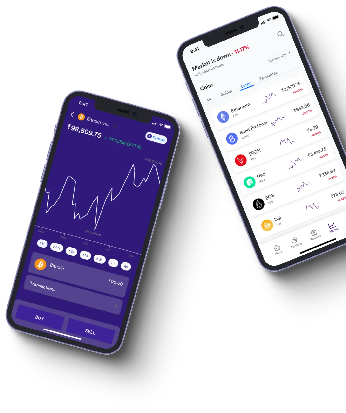 Immediate Turbo - What exactly is online trading?